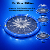Infographie explicative montrant le fonctionnement d'un tapis de jet d'eau bleu pour chien avec trois niveaux de hauteur de fontaine (haut, moyen, bas) ajustables selon la pression de l'eau.