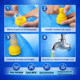 Guide d'installation en 4 étapes d'un tapis de jet d'eau pour chien : poser le joint, installer l'embout jaune, connecter le tuyau d'arrosage sur le tapis et brancher au robinet. Matériau certifié non toxique et sans BPA.